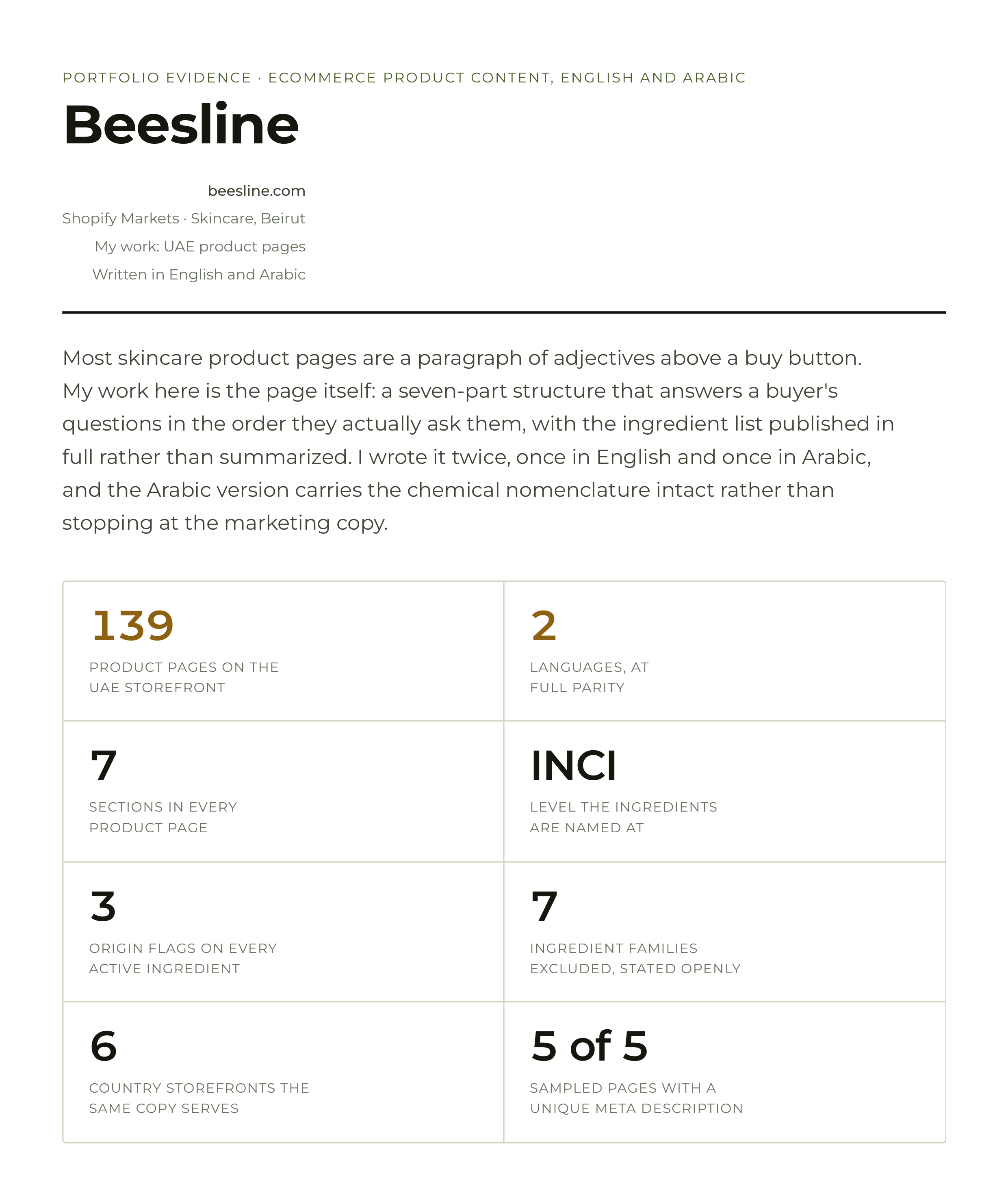 Beesline case study cover