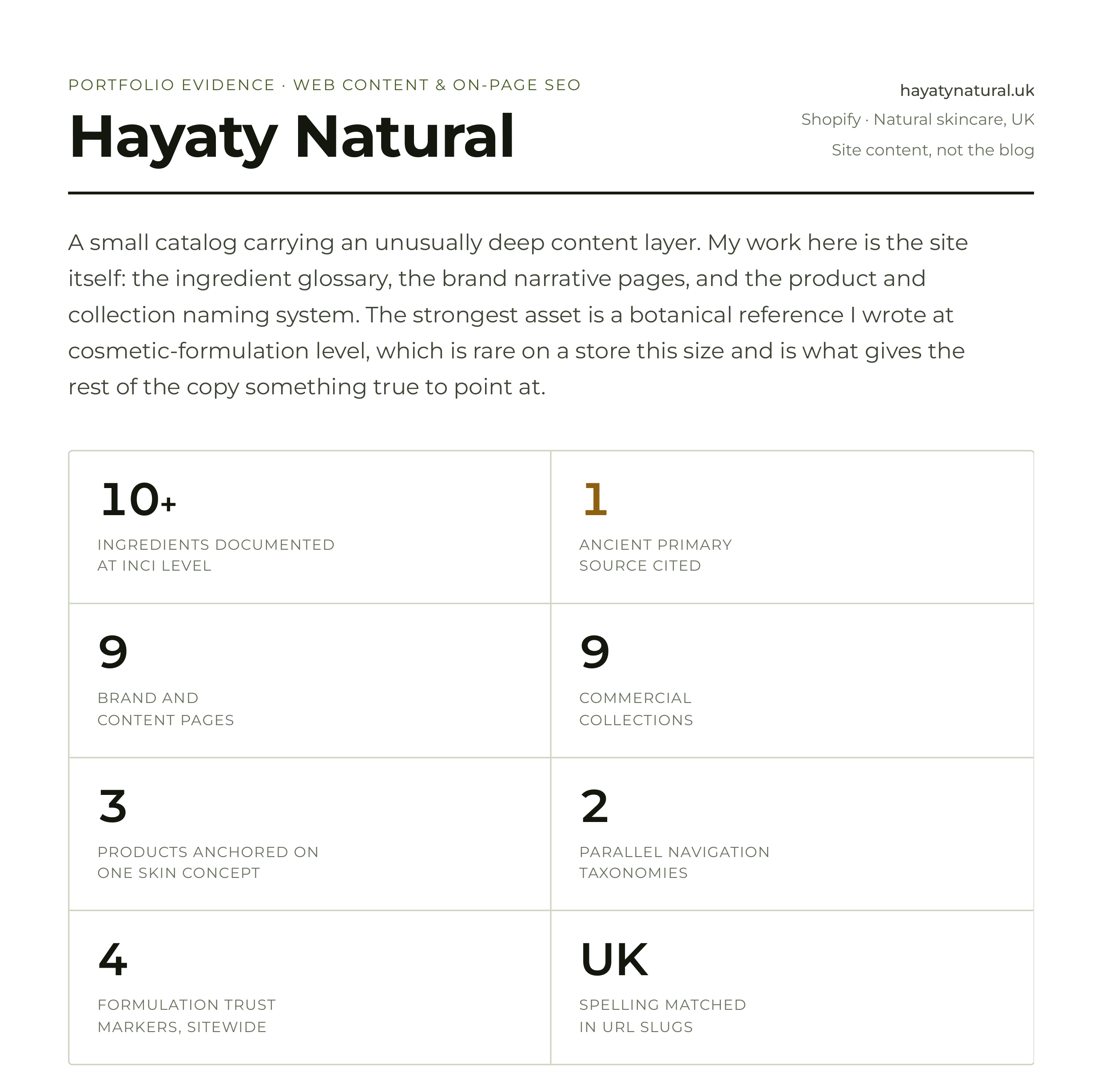 Hayaty Natural web content case study cover