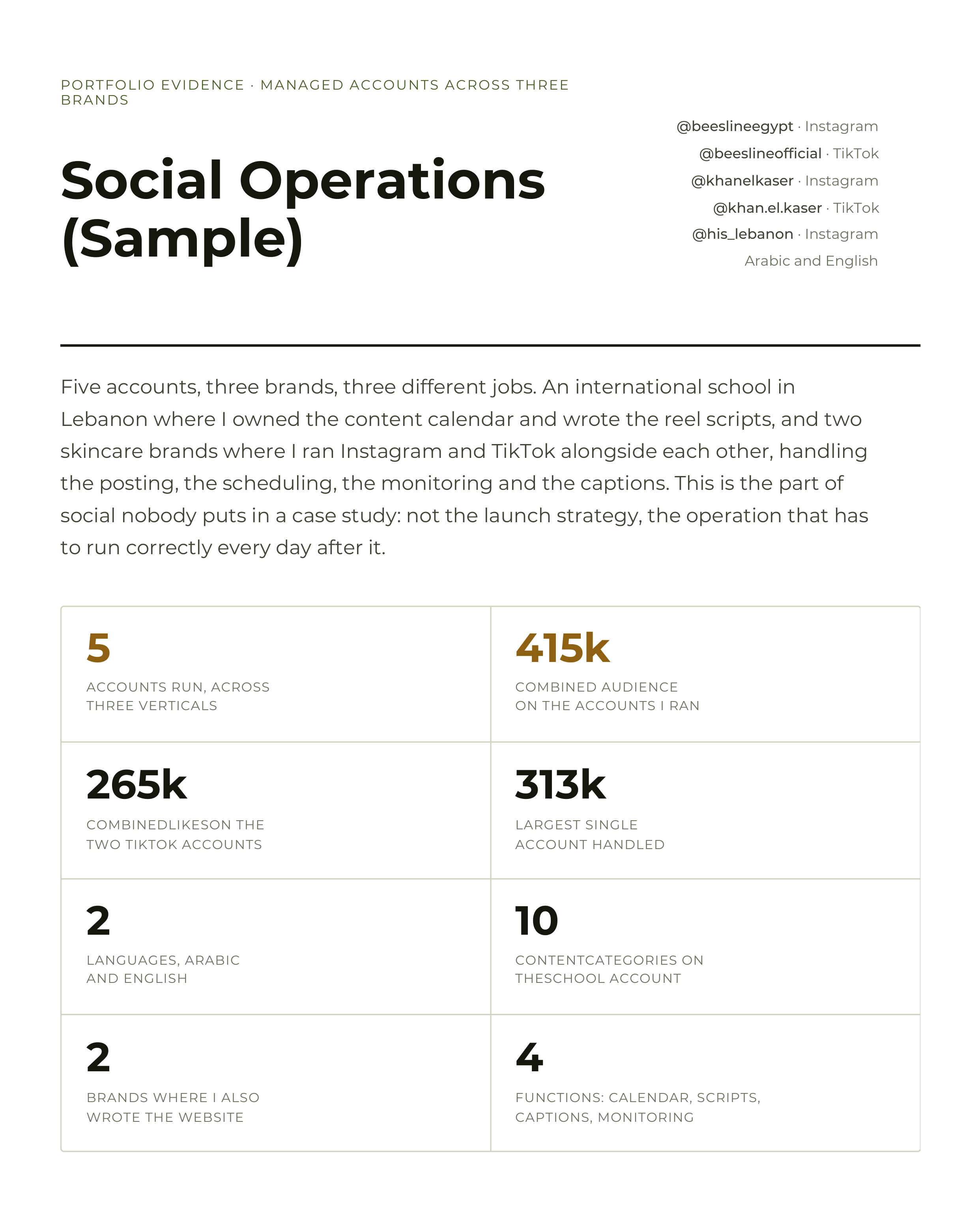 Social operations case study cover